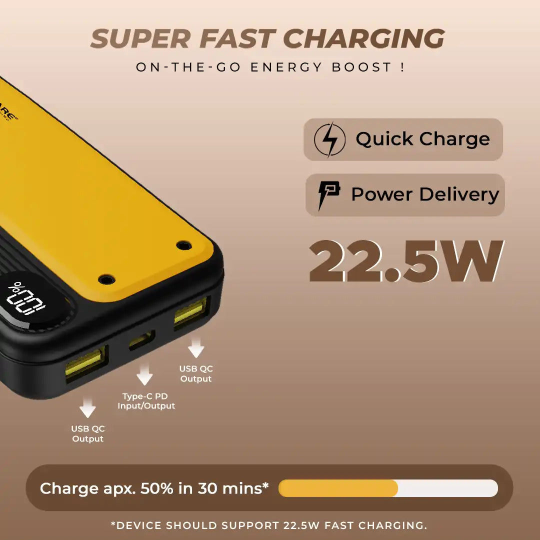 YELO 10000 mAh Portable Power Bank With Type C & 2 USB Ports (LPB-522)