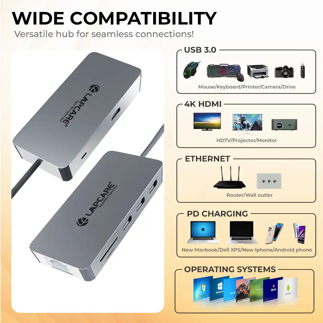 Lap-C 8 in 1 extended Travel Docking Station