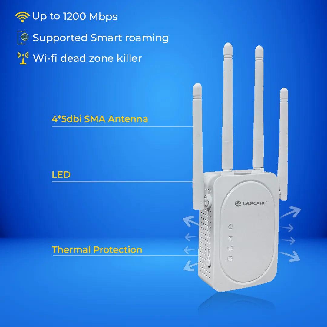 AC1200 Dual Band Wireless Range Extender (LRE-701)