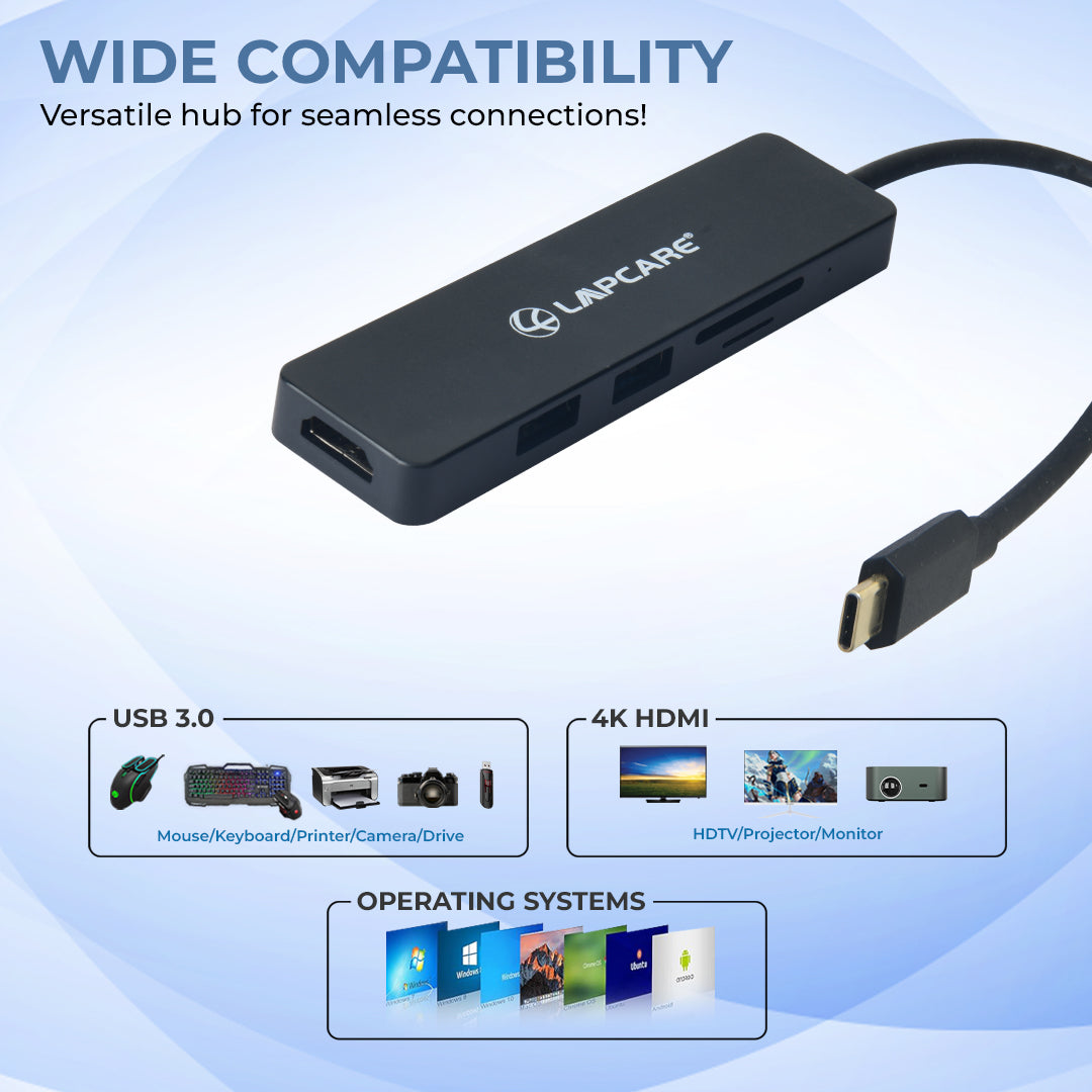 Type C 3.1 - 5 in 1 Travel Docking station (2*USB / HDMI/ Card Reader)