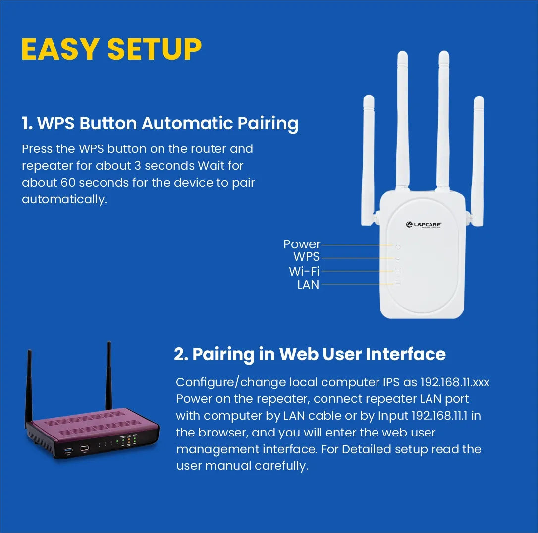 AC1200 Dual Band Wireless Range Extender (LRE-701)