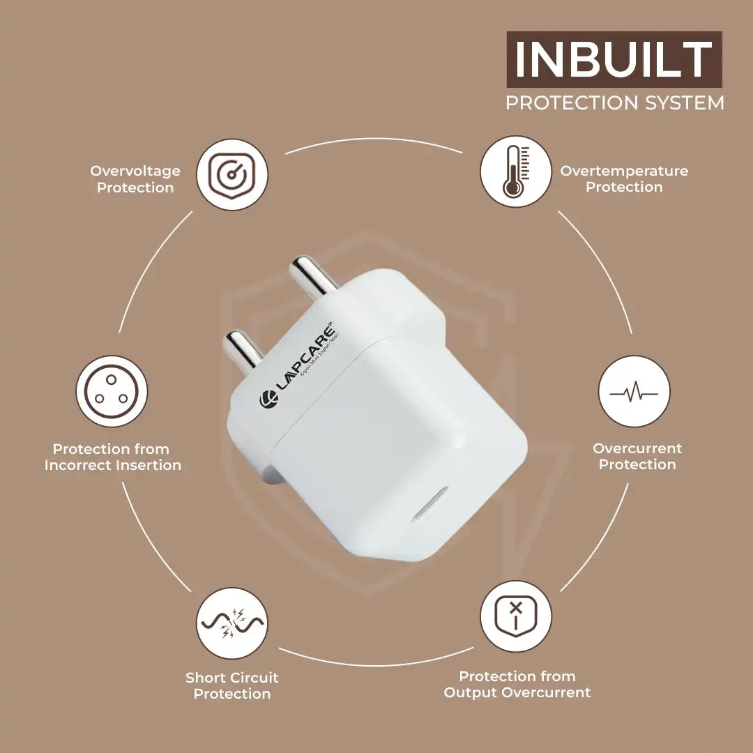 Thumb Wall Charger 20W PD with type C to Type-C Cable