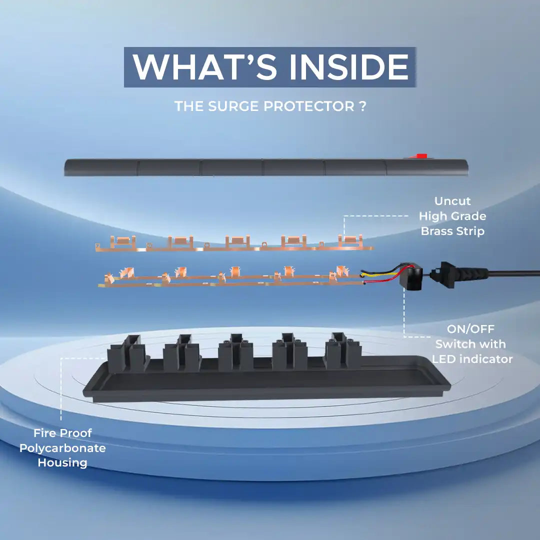 SURGEE 5 (5M Cord Length) Multiplug Extension Board