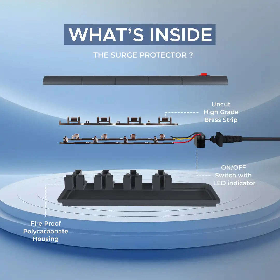 SURGEE 4 (5M Cord Length) Multiplug Extension Board