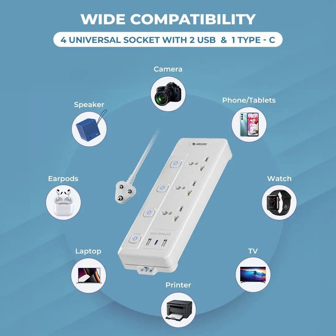 Surgee Smart With 3AC Outlet, 2 USB, Type-C (LPS-111)