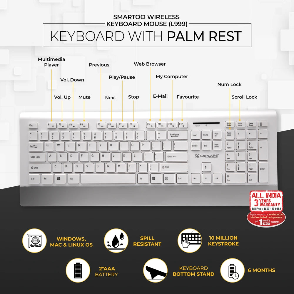 Smartoo White & Silver Wireless Multimedia Combo Keyboard + Mouse 1200dpi